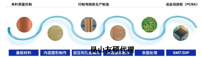 阳泉蔡司阳泉扫描电镜